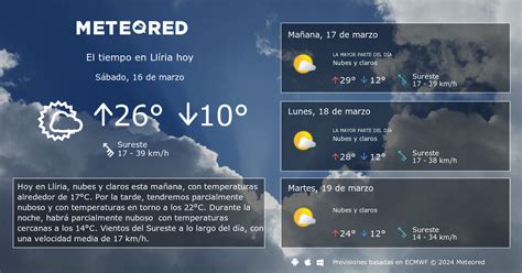 Tiempo en Llíria. Clima a 14 días